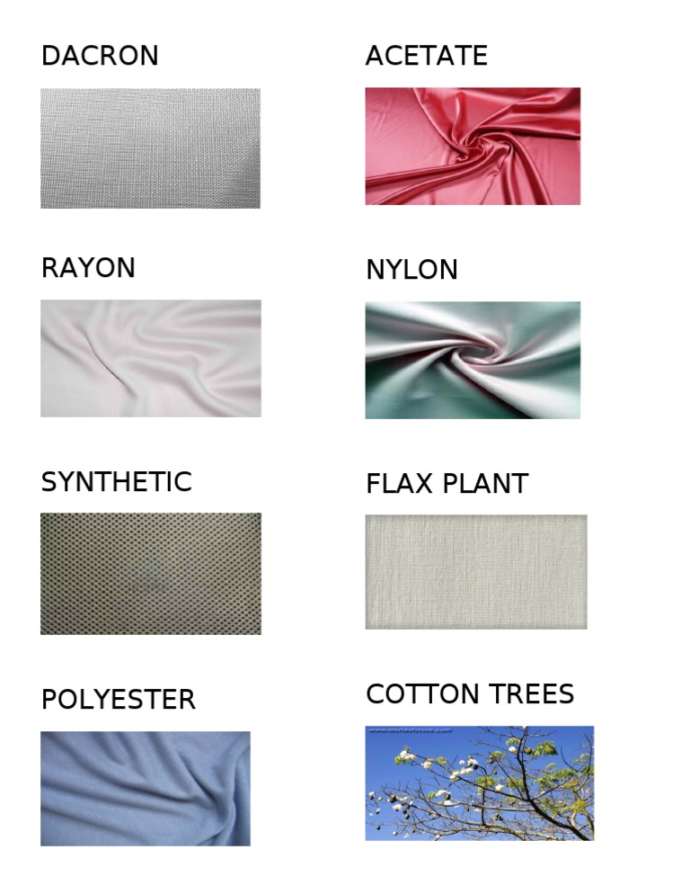 Overview of Synthetic and Natural Fabrics | PDF
