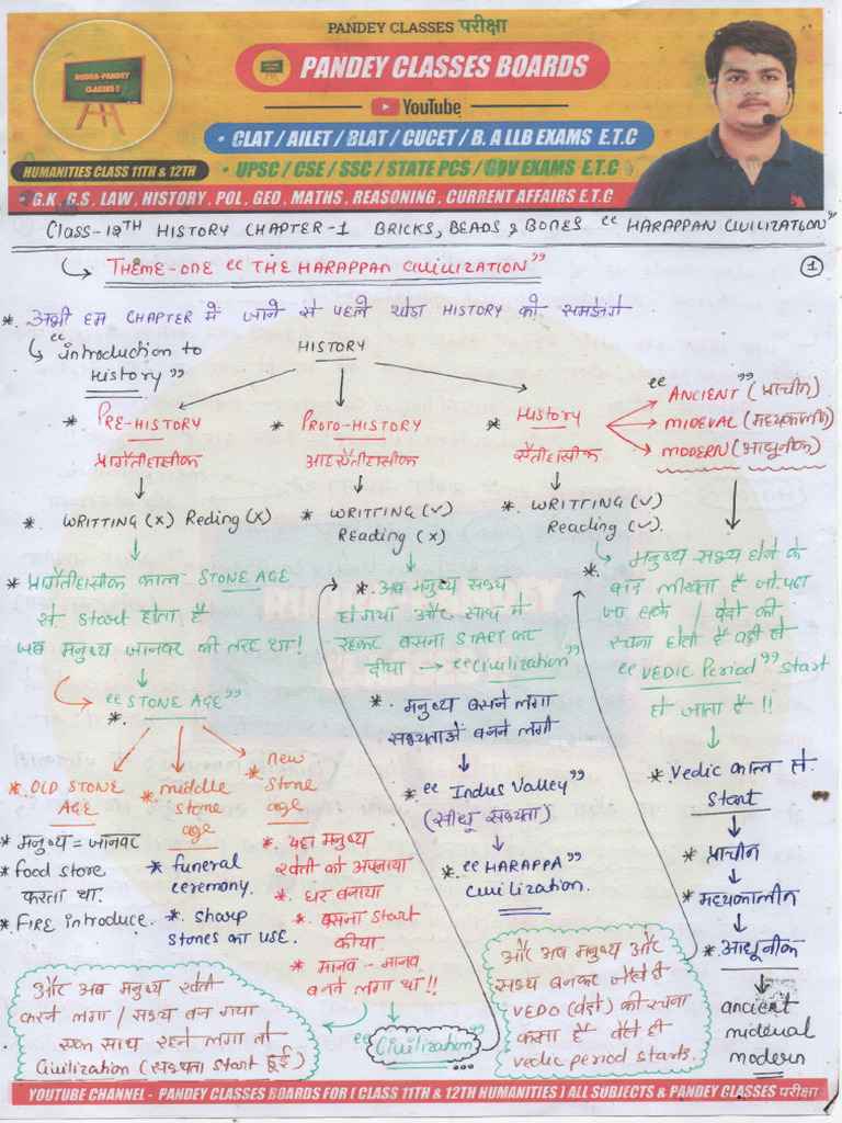 Bricks Beads and Bones Class 12th Notes | PDF