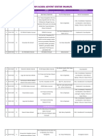 Rundown Acara Advent Sektor Imanuel