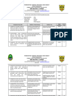 Kisi-Kisi Kimia US 2021-2022