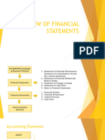 Chapter 2-Overview of Financial Statements