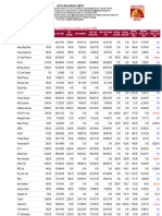 Unrealised Profit and Loss RM - 3213582 - 05 01 24 03 59 15