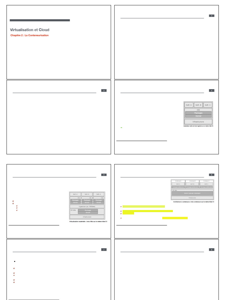 Lecture2 Conteneurisation V3.0 4p1 | PDF | Virtualisation | Informatique