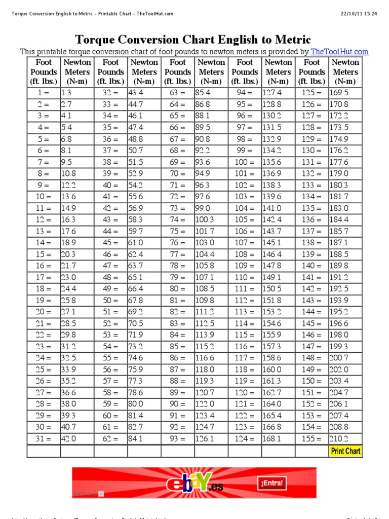 Torque Conversion Chart In Lbs To Ft Lbs