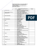 Format Daftar Kitab Kuning Rujukan