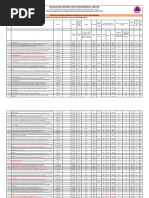 MSS Parcel Service Branch Contacts | PDF