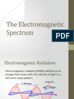 Remote Sensing 02 The Electromagnetic Spectrum 1