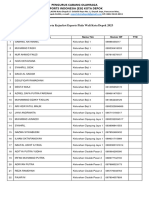 Daftar Peserta Piala Wali Kota Depok 2023