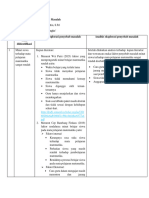 LK 1.2 Eksplorasi Penyebab Masalah: 7af PDF