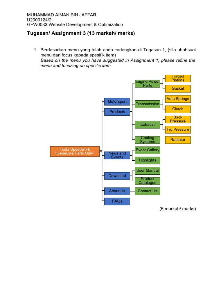 Rancangan Menu Website Tusla Speedwork | PDF