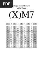 Alto and Tenor Sax Transposition Chart | PDF | Saxophone | Woodwind ...