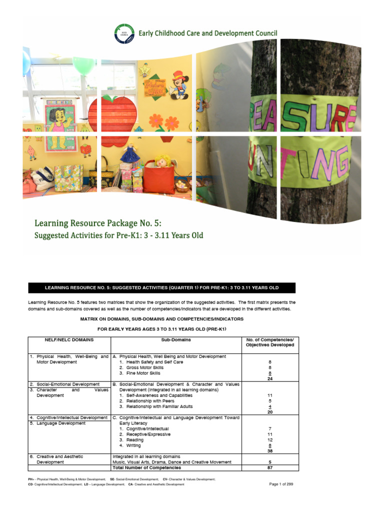 Learning Resource Guide No 5 | PDF | Cognitive Development | Language ...