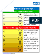 Urine Colour Guide For GPs