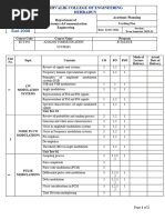 Teaching Plan-Analog Comm.