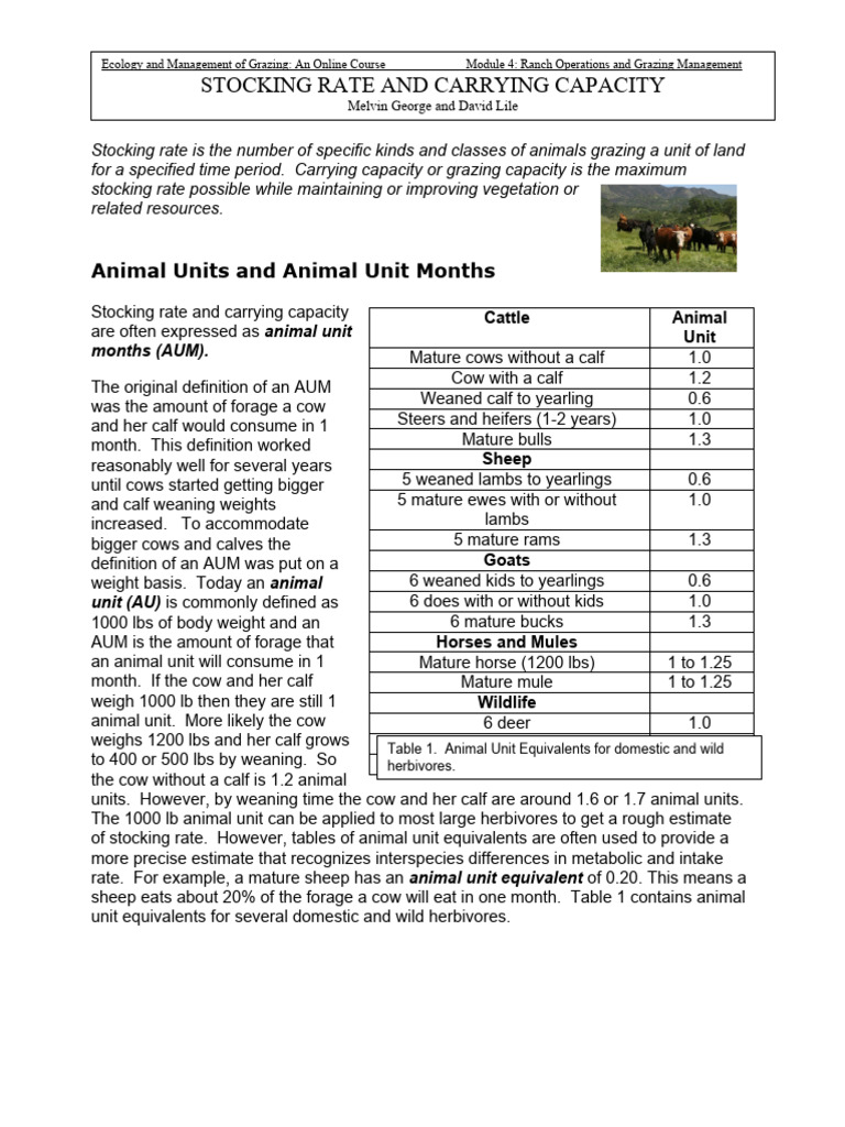 Understanding Stocking Rate & Capacity | PDF | Cattle | Grazing