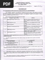 Circular Regarding Emapanelment of Gis Agencies For Carrying Gis Survey PM Uday2042023 0 0