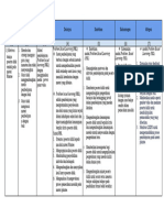 LK.2.2 Penentuan Solusi