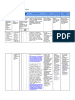 LK 2.1 Eksplorasi Alternatif Solusi Revisi