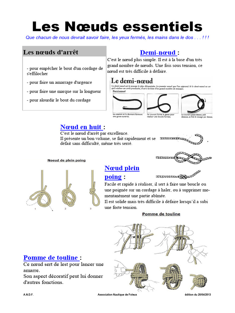 Guide des Nœuds Essentiels Marins | PDF | Nœud