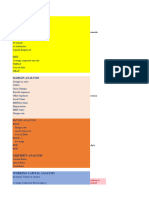 Repartition Ratio