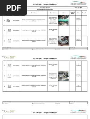 Electrical Inspection report SA Side 12 September 2023