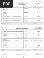 Electrical Inspection Report SA Side 13 September 2023