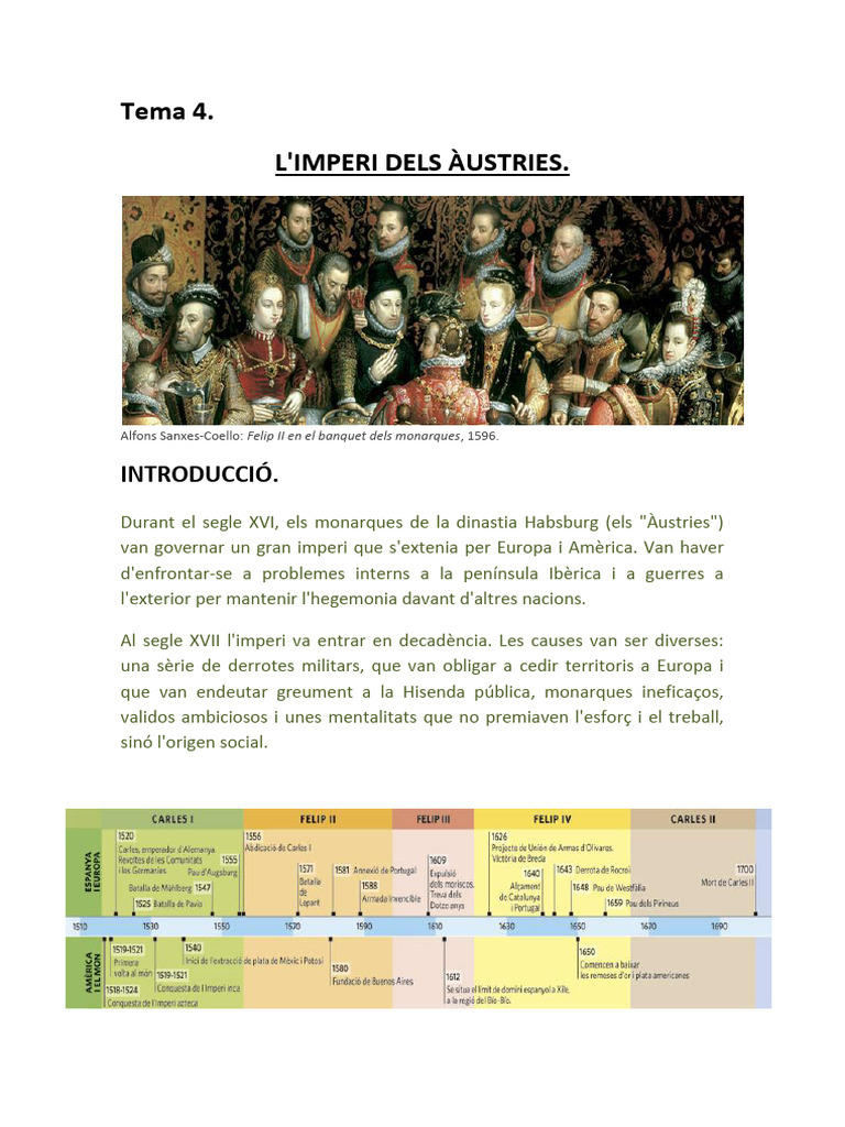 Apunts Tema 4. L'imperi Dels Austries | PDF