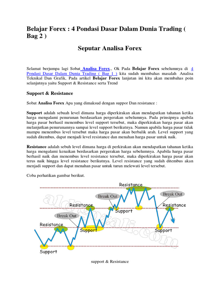 Panduan Support Resistance Forex Pdf Seni Disiplin Bahasa