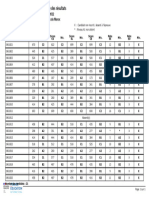 TCFSO Tout Public Du 07et 08 07 2022