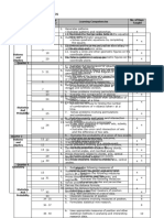 Grade 10 - Mathematics