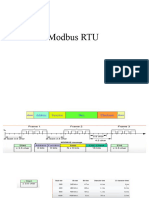 Modbus RTU