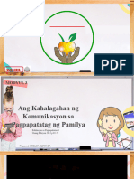 Module 3 Ang Kahalagahan NG Komunikasyon Sa Pagpapatatag NG Pamilya