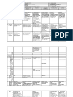 DLL All Subjects 1 q2 w6 d3