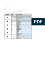 CAN 2023 Tableau Excel Simulateur 1