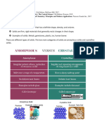 Basic Concepts of Crystal Structure