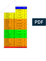 (Cs Report) Laporan Cs - 25 Nopember 2023