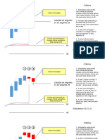 Criterios HA