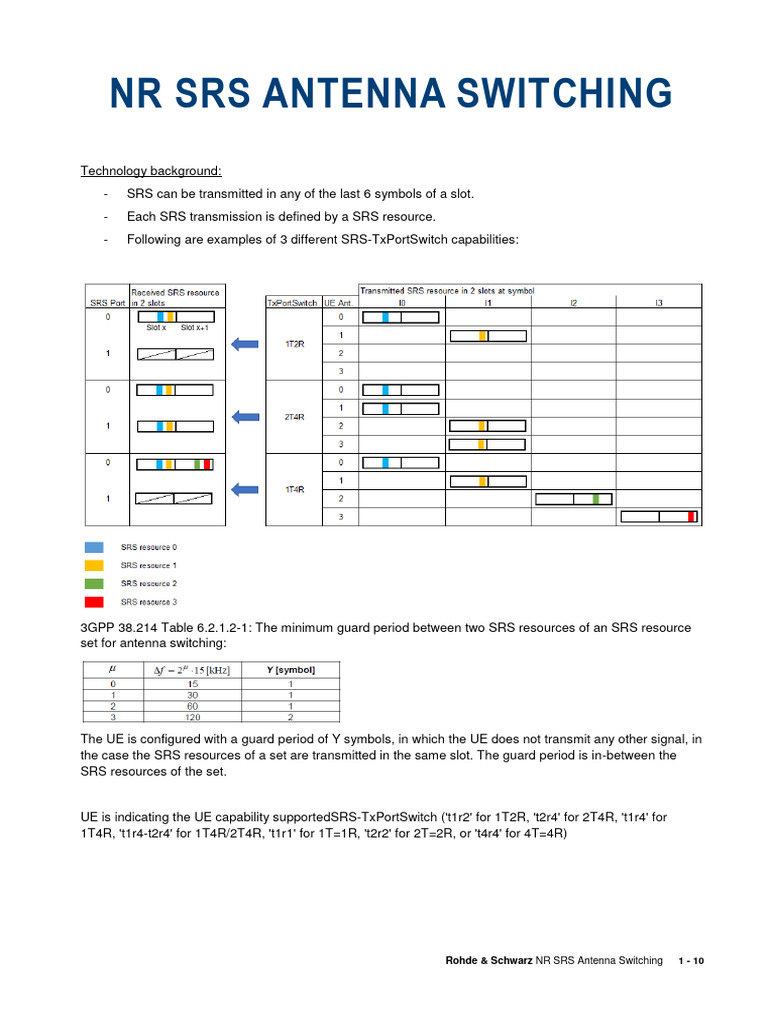 NR SRS Antenna Switching in 5G | PDF | Physical Layer Protocols | Radio