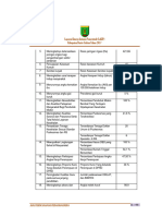 LaKIP Barito Selatan 2017