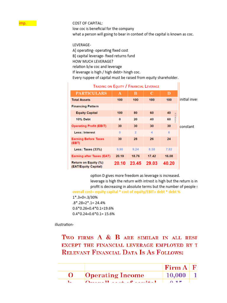 Capital Structure Theories PDF Equity (Finance) Cost Of Capital