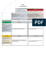 Matriz DOFA Laboratorio Empresarial