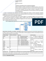 Lectura Sobre Oxidos