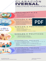 Infografia Siete Maravillas Mundo Moderno Organico Colorido