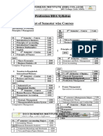 BBA Full Syllybus-DBI COLLEGE