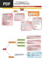 Student Support Material For All Student - Class - XII - CS - 72-155