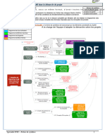 Fiche A2-Lutilisation Du Sysml Dans La Dcmarche de Projet Eleve