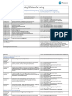 e-and-m-design-and-development-mapping