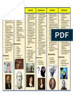 Cuadro Comparativo