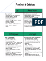 Self Assessment Art Critique Handout