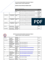 Taq Relacion de Aulas Virtuales